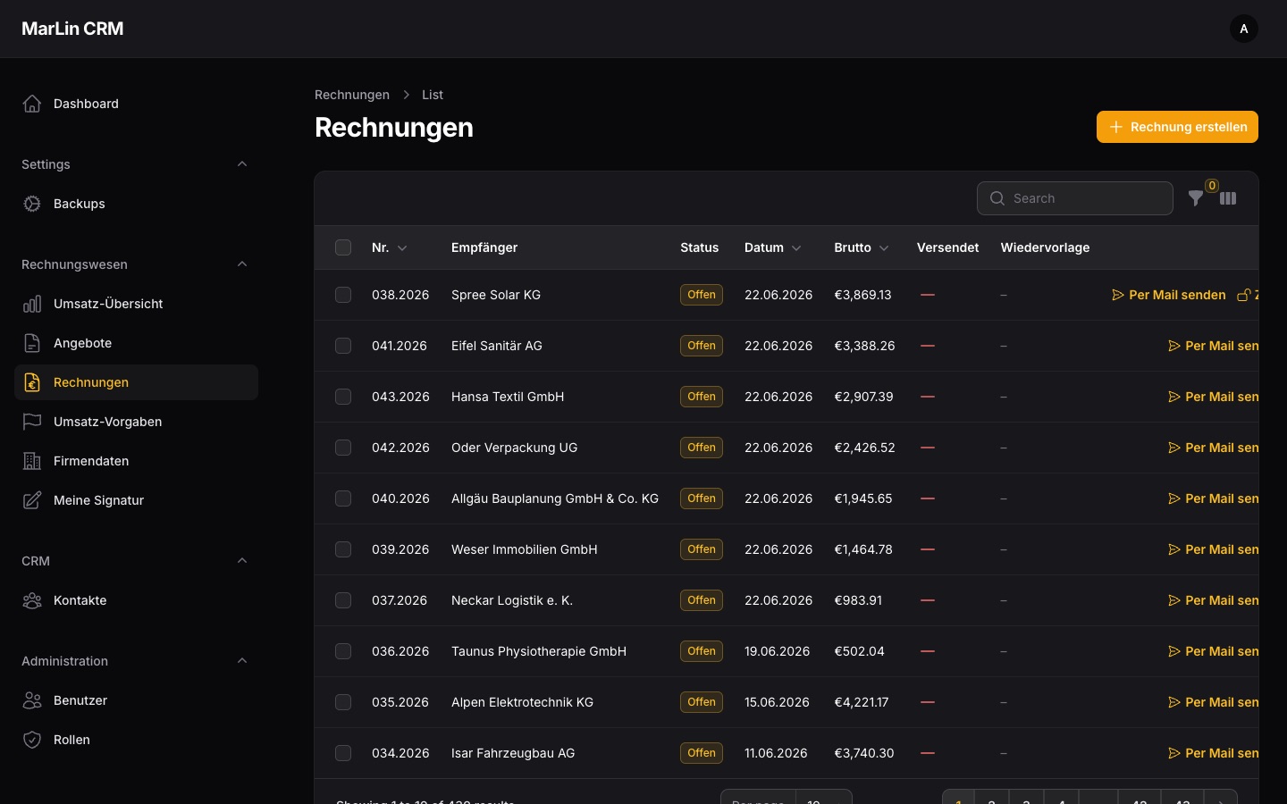 Ansicht von Modulare Plattform mit Demo-Daten